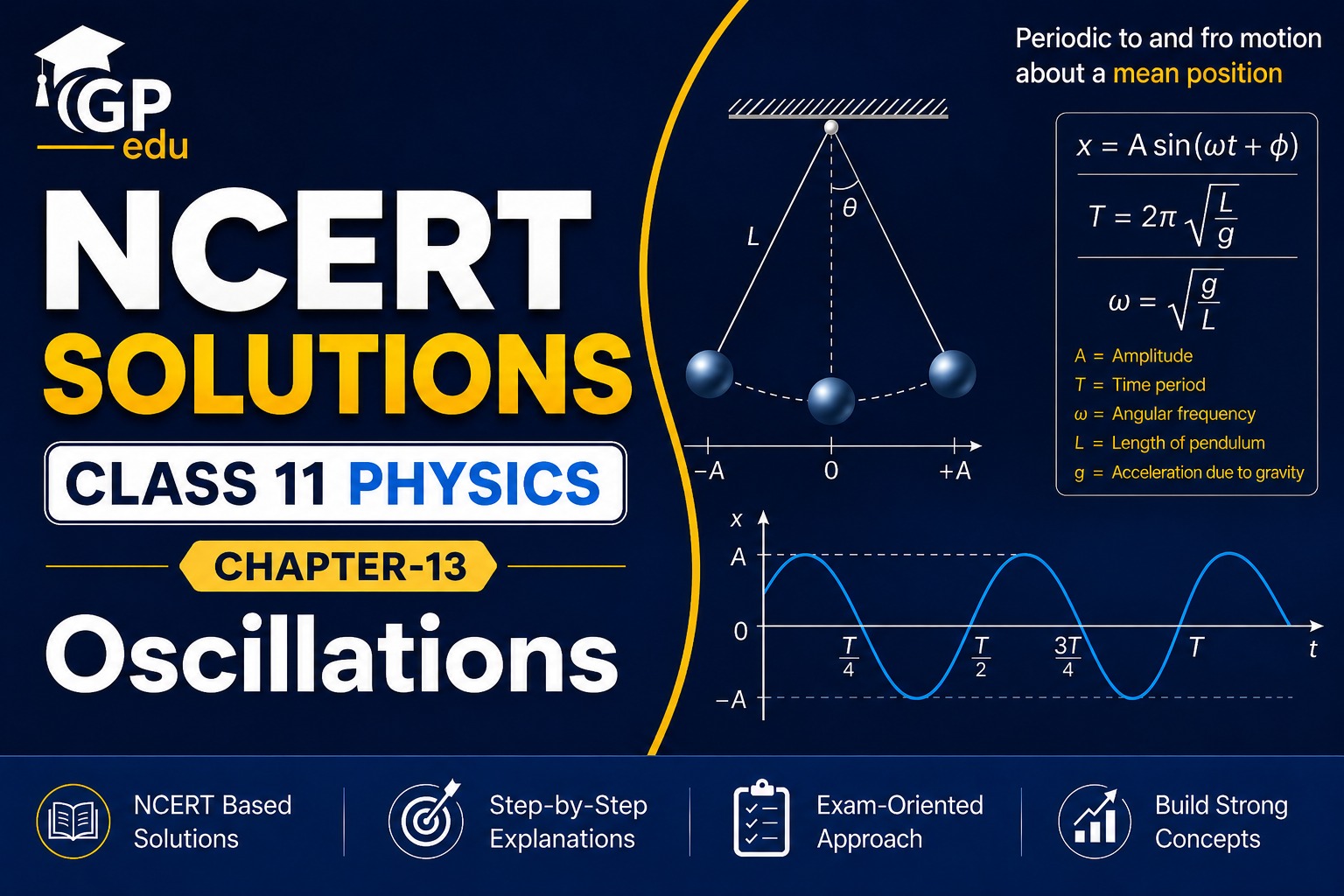 NCERT Solutions for Class 11 Physics Chapter 13 Oscillations