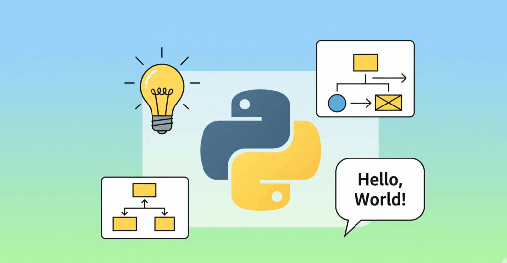 Python for Absolute Beginners